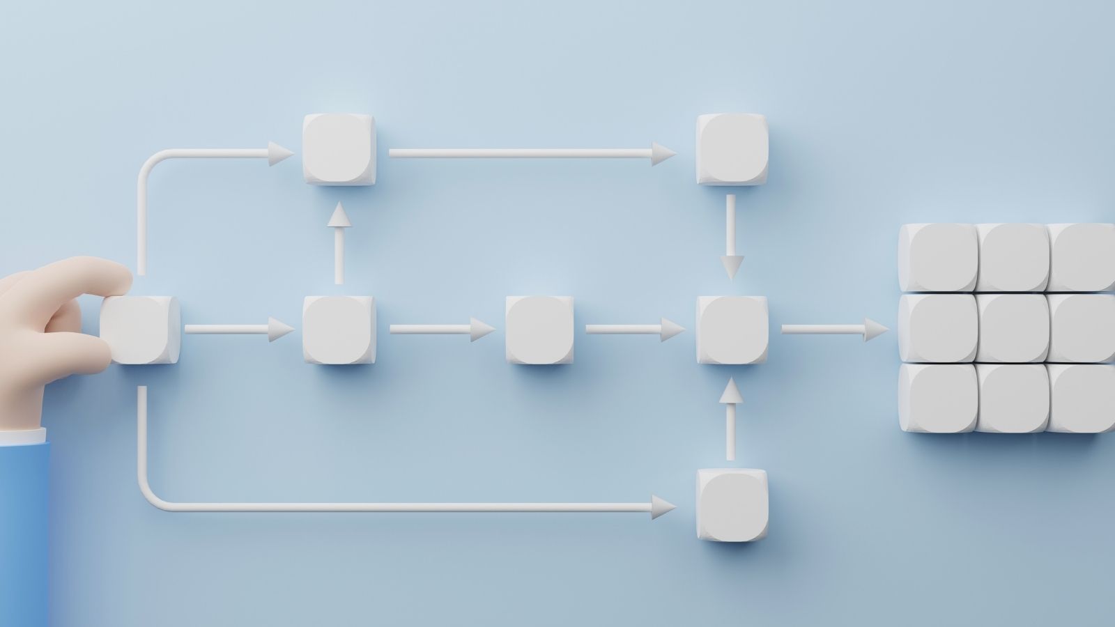 Automation: form to CRM, email, ticket and task